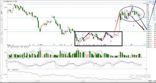 足球赌注软件APP