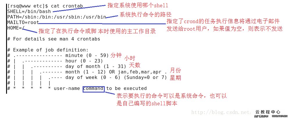 十大足球赌注软件