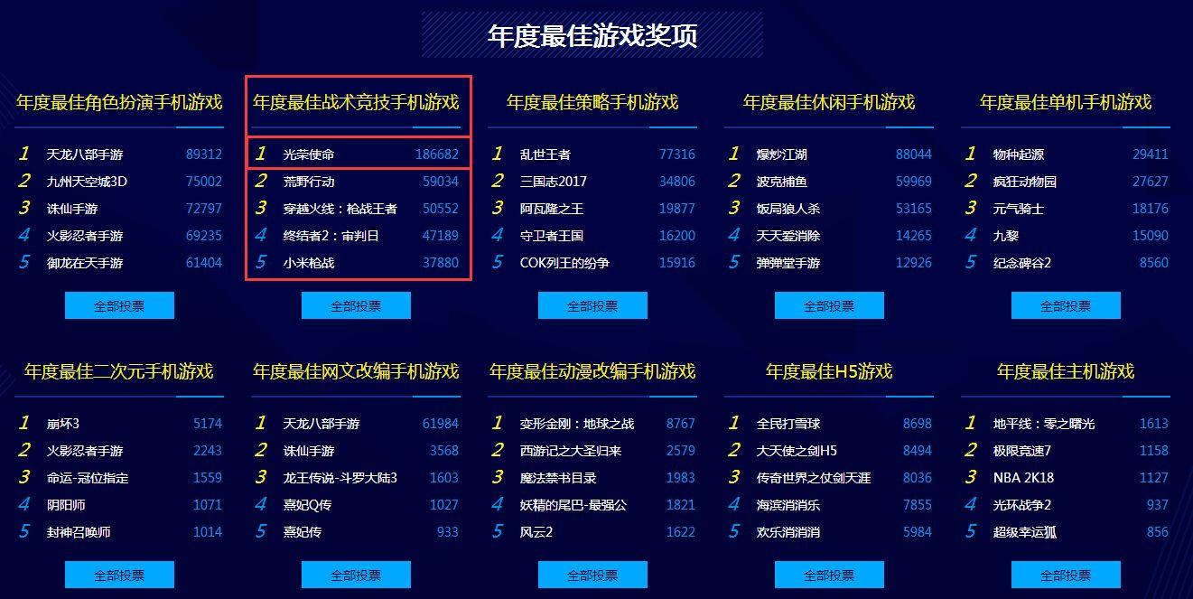 Chris Porthouse:让物联网更简单、更安全、更通用“足球赌注软件APP”(图2) 足球赌注软件APP