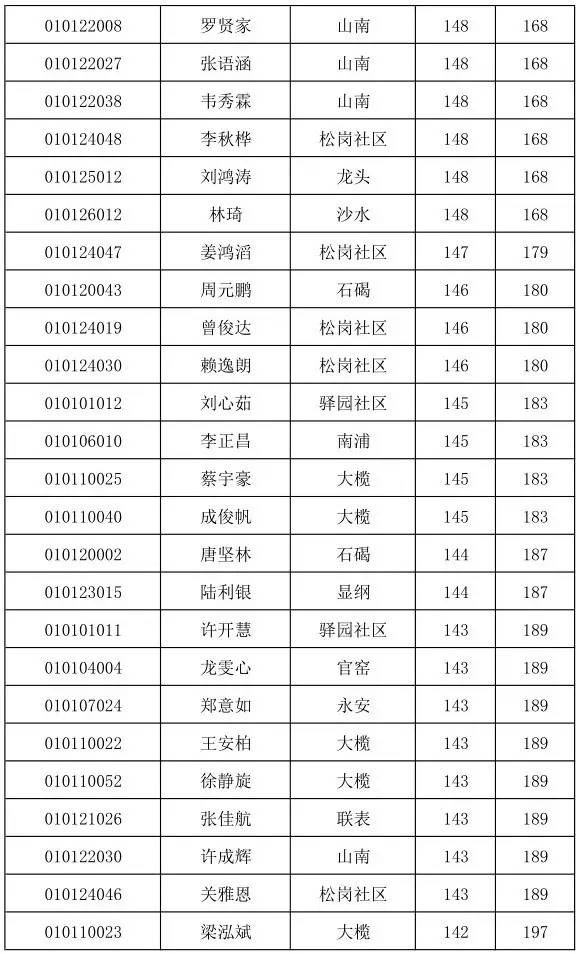 十大足球赌注软件|武汉天地和装修公司可靠吗?(图1) 足球赌注软件APP