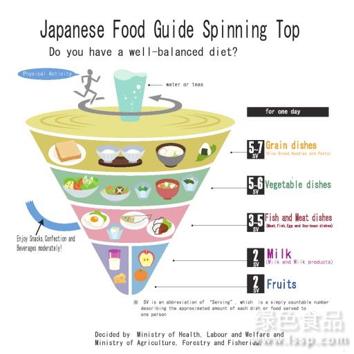 十大足球赌注软件排行榜